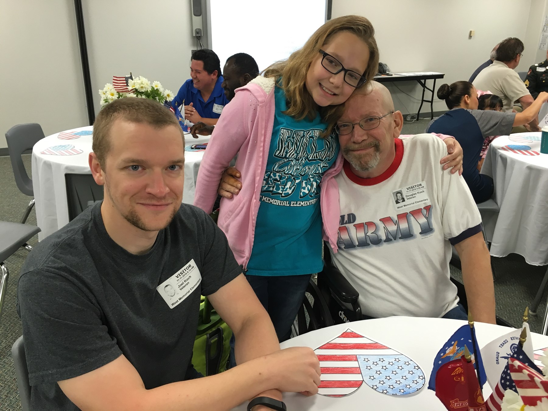 Obituary of Douglas Henry Koch